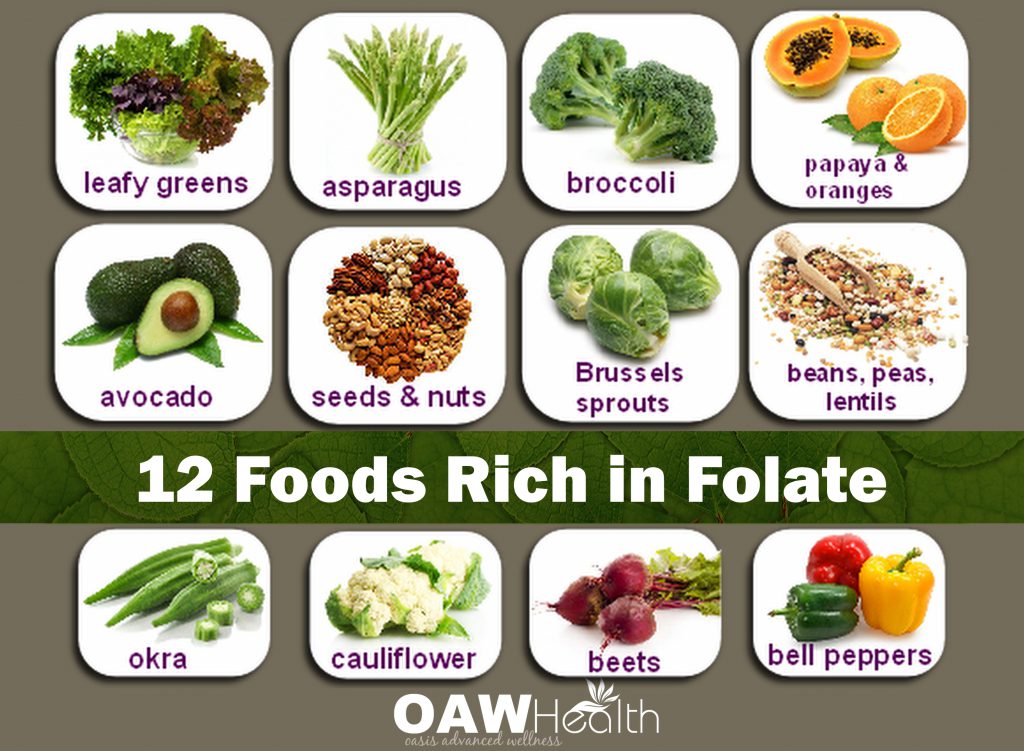 12 foods rich in folate