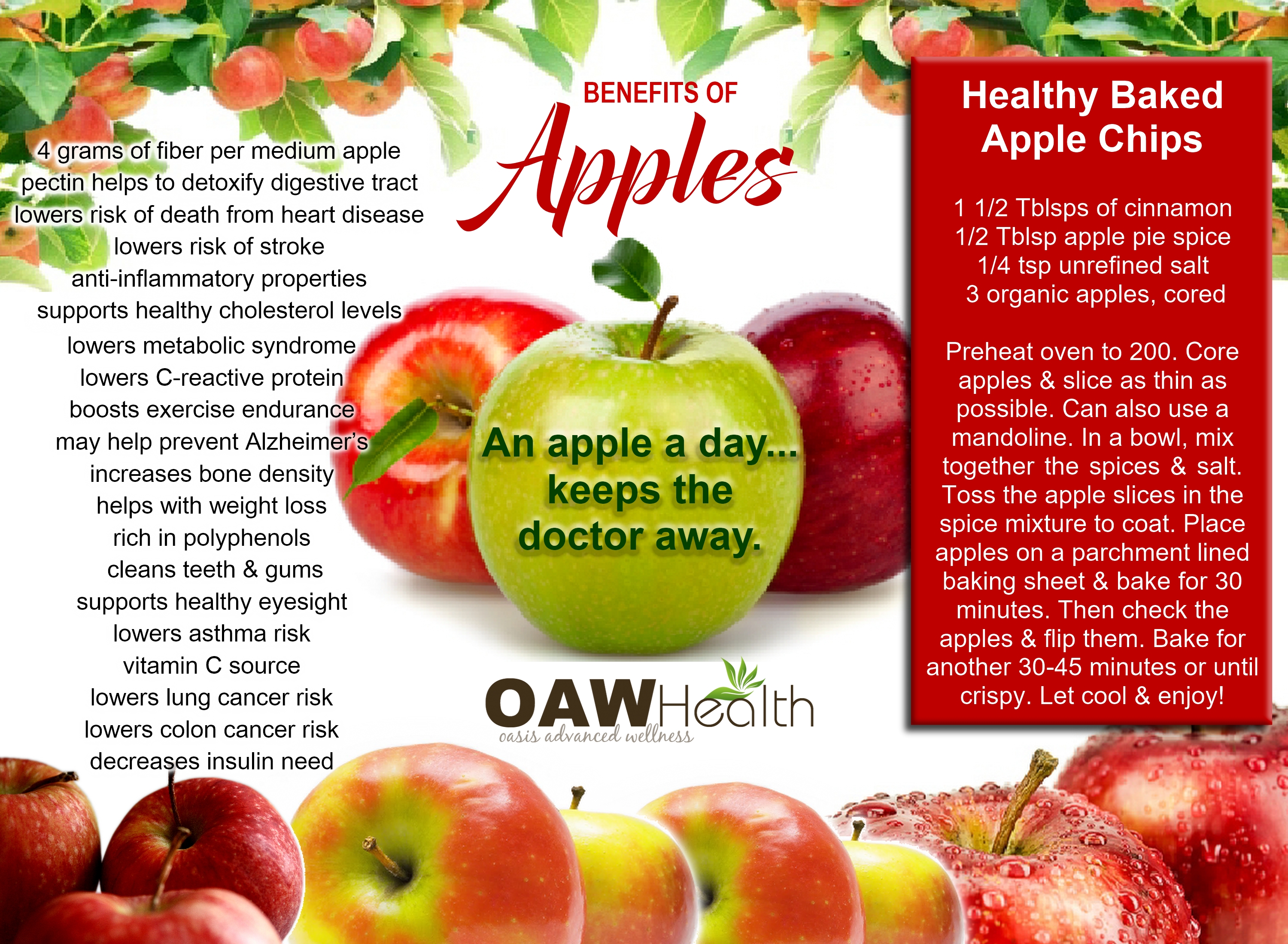 Health Benefits Of Apples