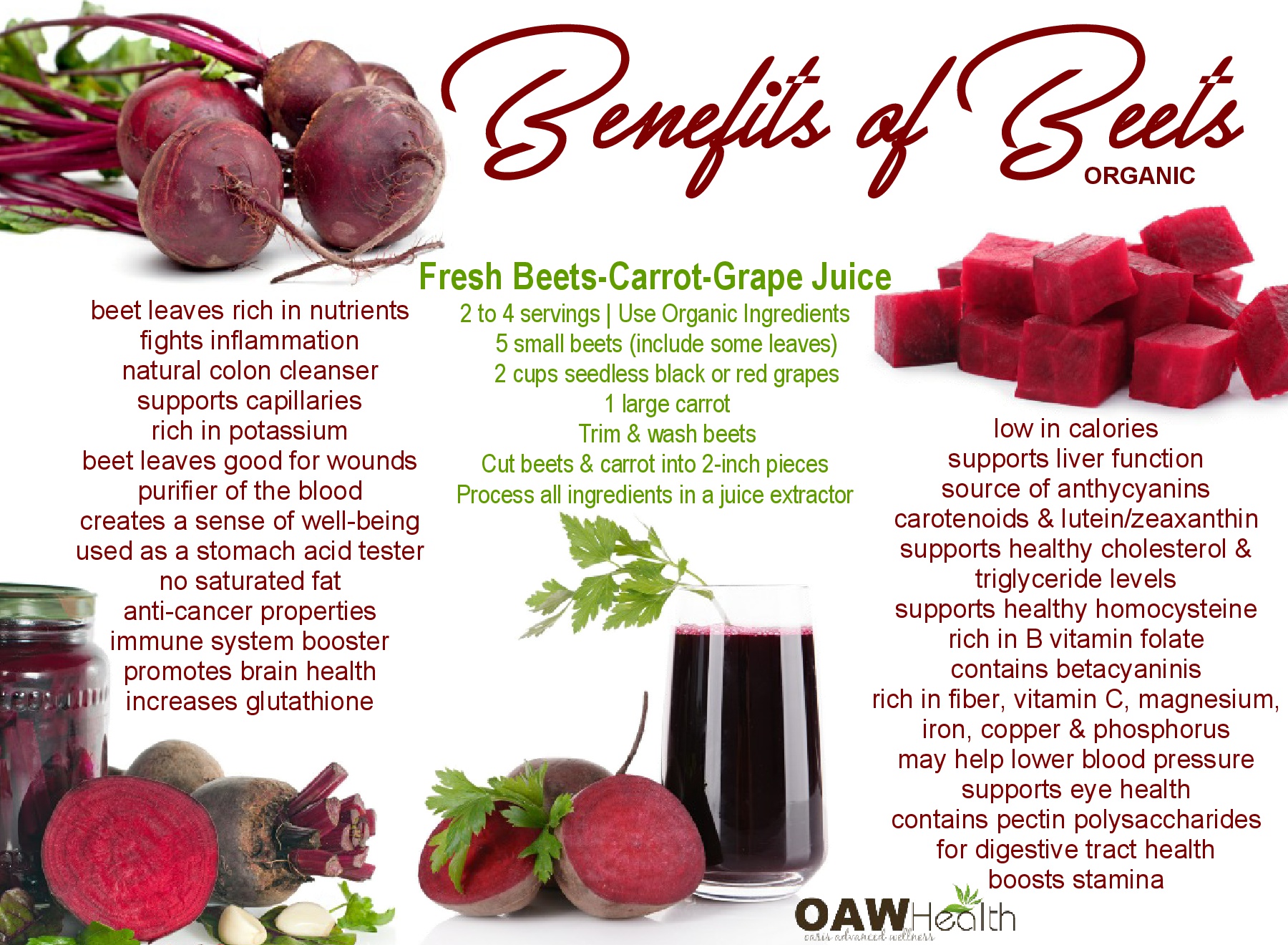 26 Benefits Of Organic Beets