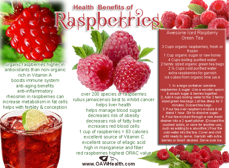 Health Benefits of Raspberries