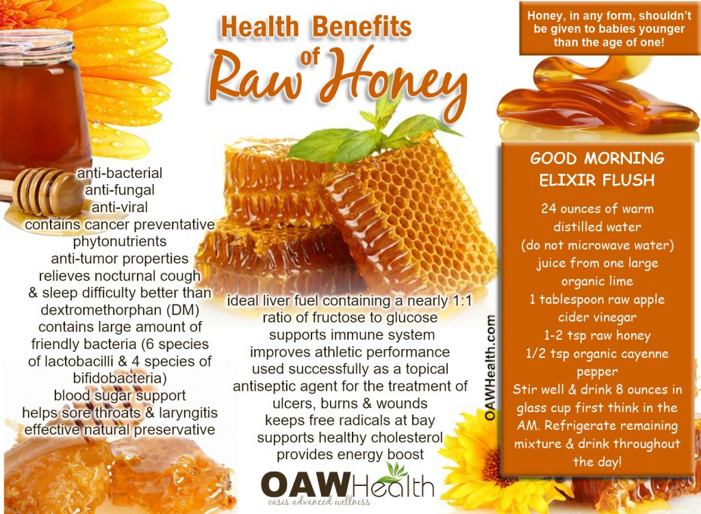 Raw Honey Amazing Benefits Oawhealth 6444