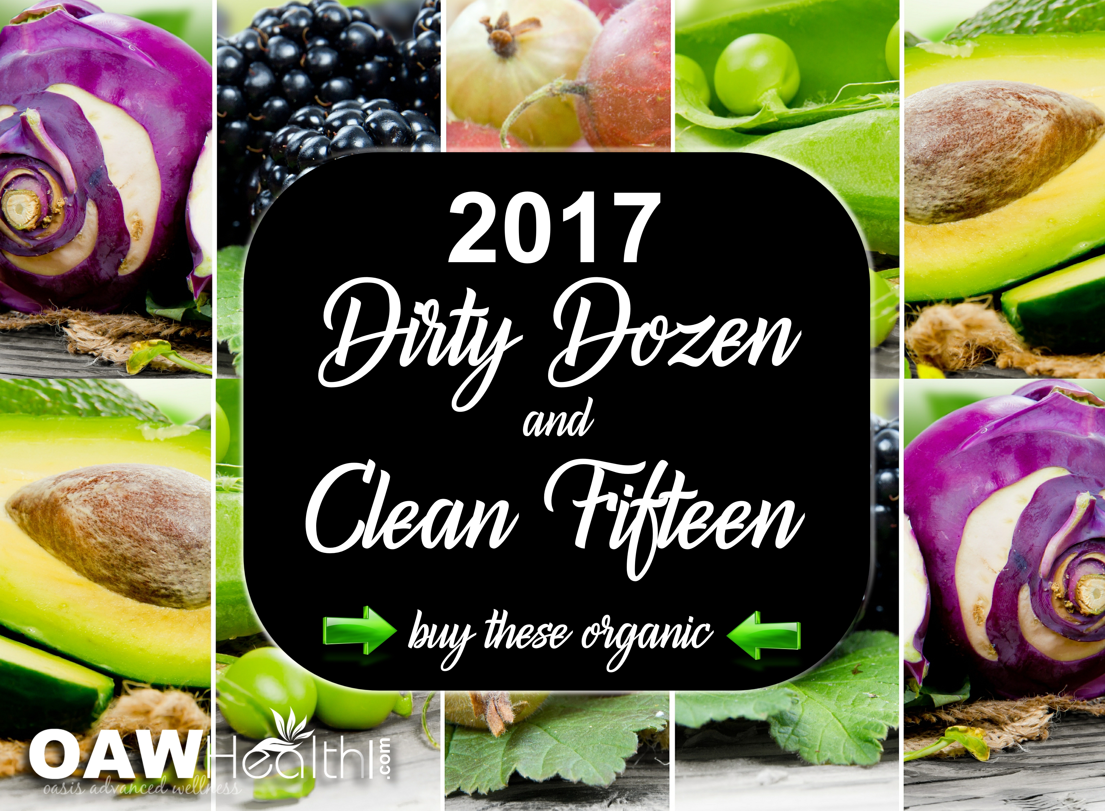 2017 Dirty DozenClean Fifteen VeggiesFruits OAWHealth