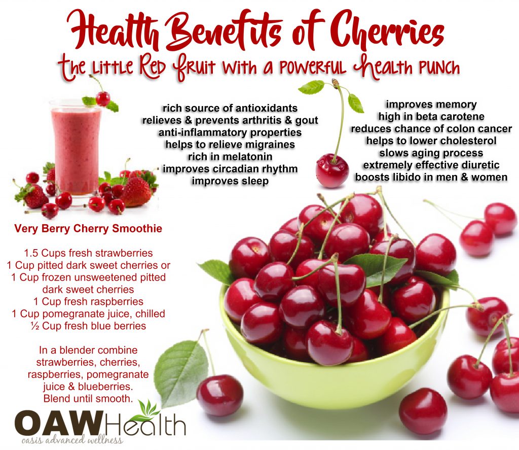 cherries for pain and inflammation