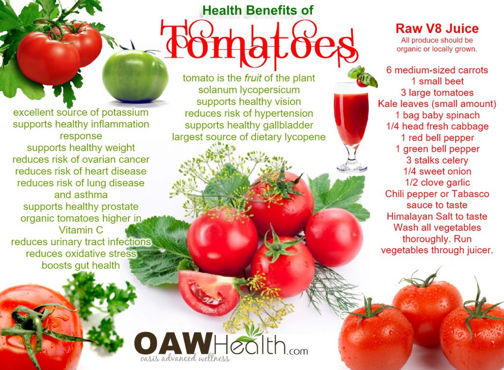 16 Health Benefits Of Tomatoes