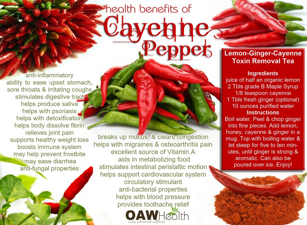 Cayenne pepper anti-inflammatory properties