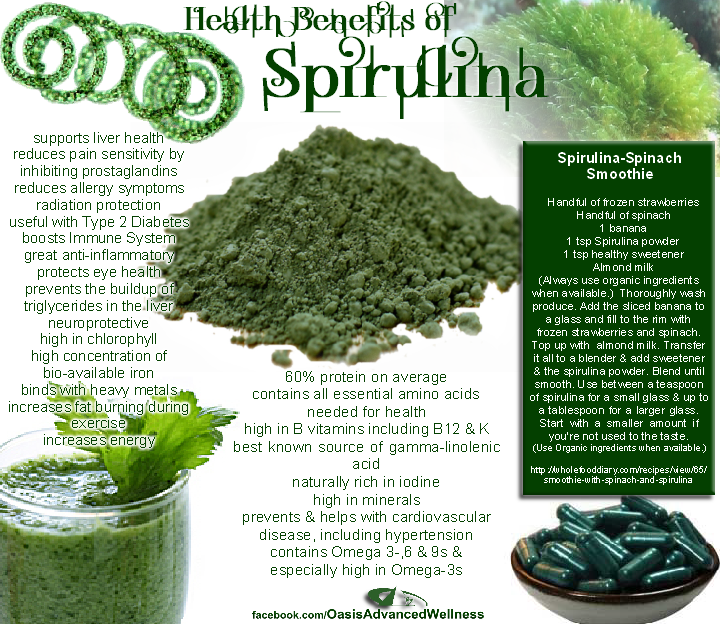 Health Benefits of Spirulina