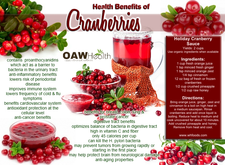 17 Amazing Health Benefits of Cranberries