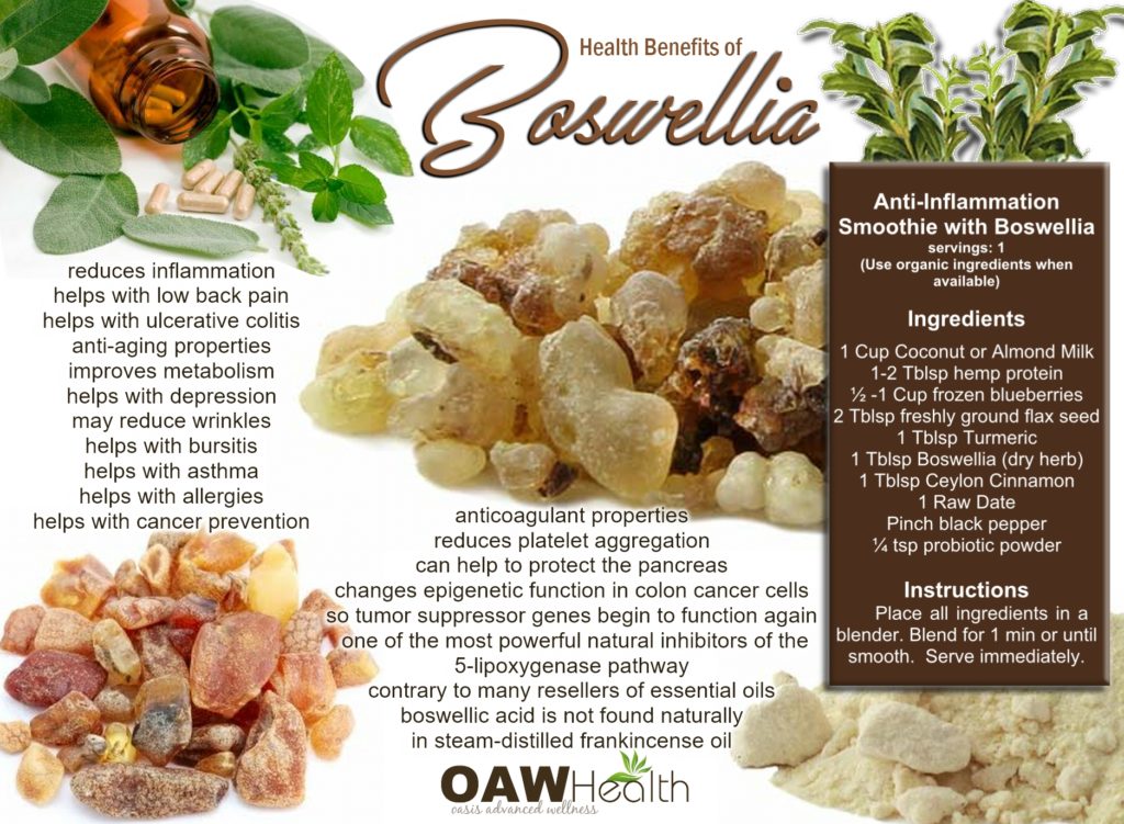 health benefits of boswellia