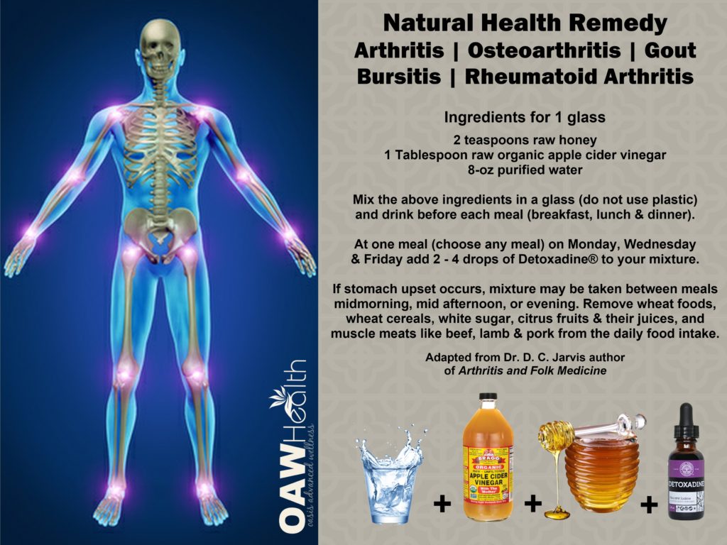 arthritis osteoarthritis gout bursitis remedy