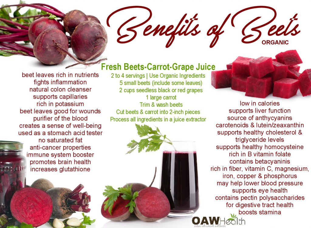 beet juice benefits