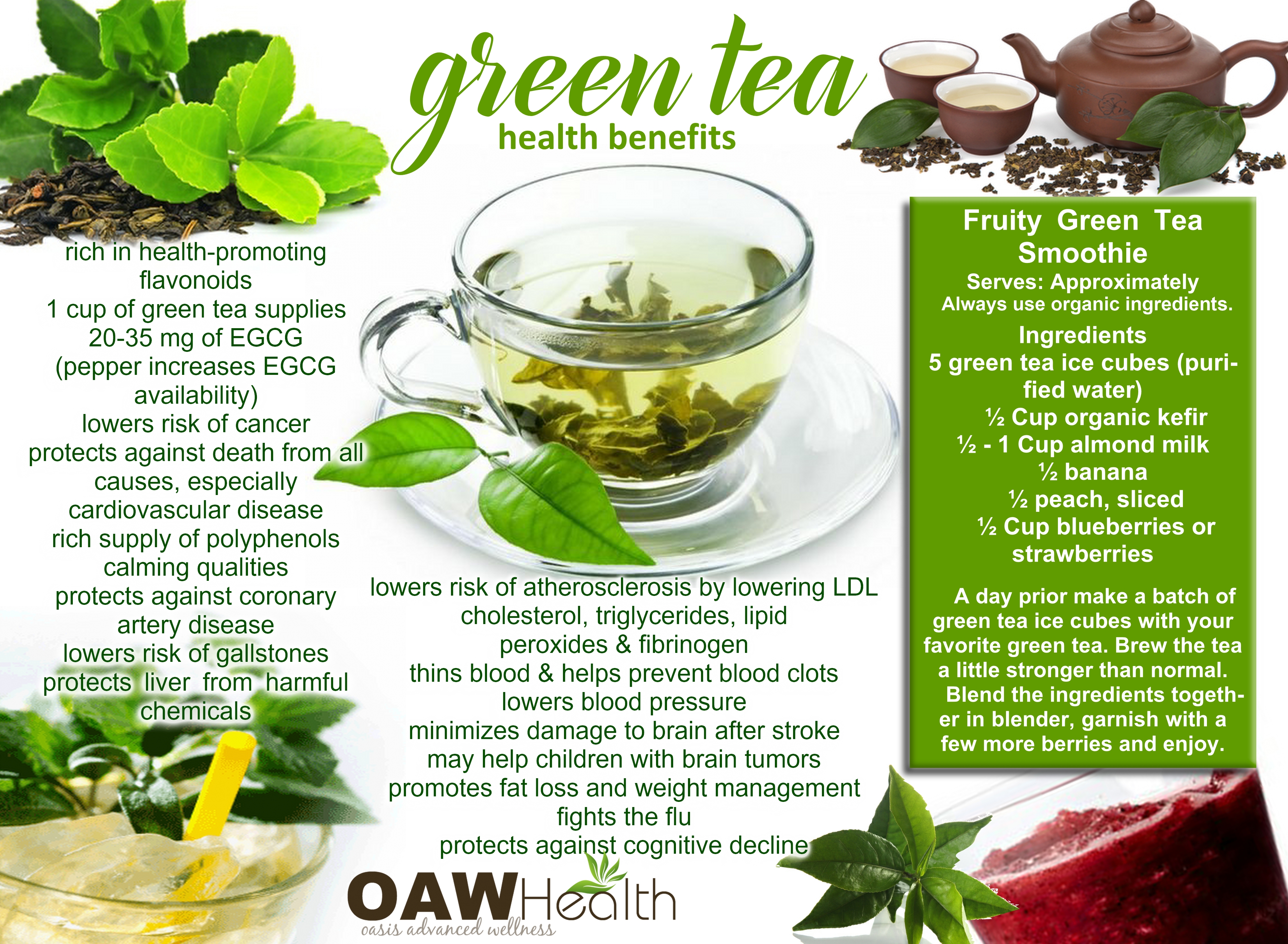 Green Tea Japanese Drink With Health Benefits Codycross