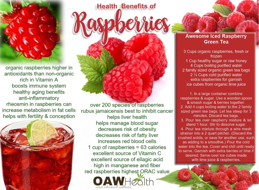 raspberries health benefits