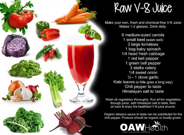 DIY Healthy Raw V8 Juice Recipe