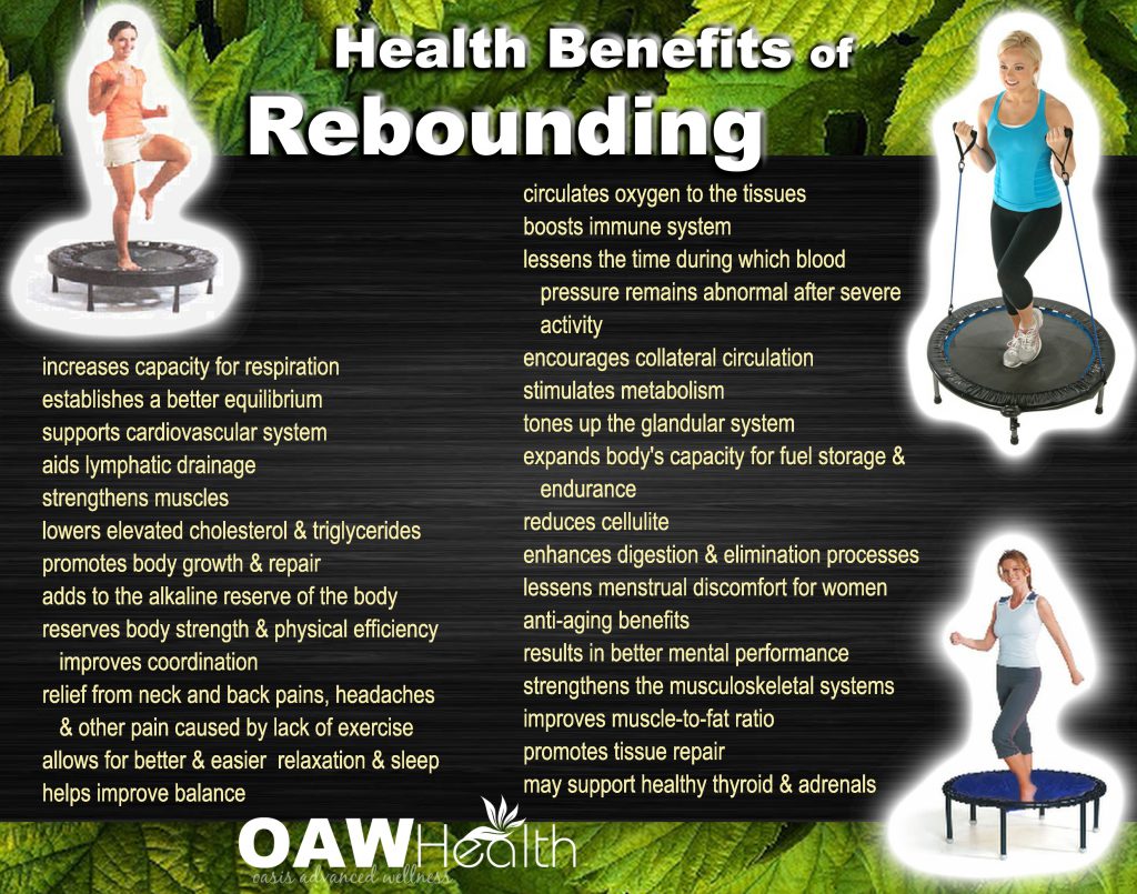 Best rebounder best sale for lymph drainage