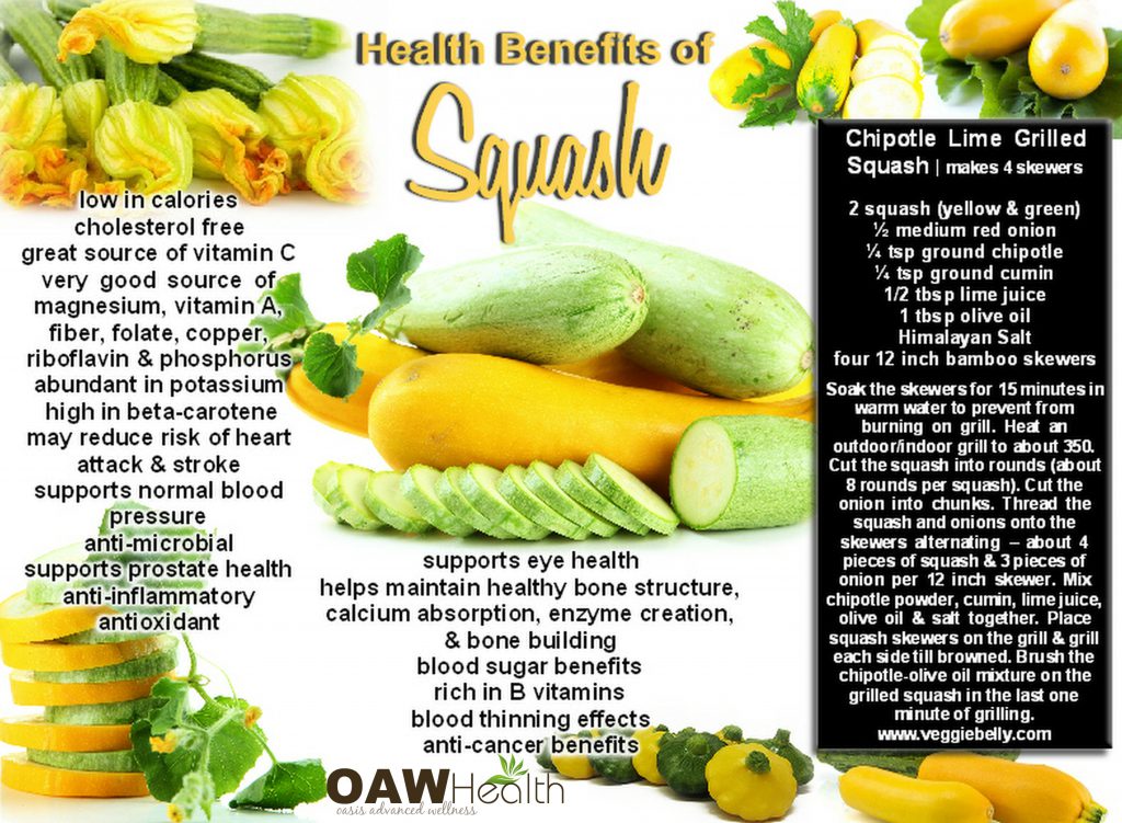 Health Benefits of Squash