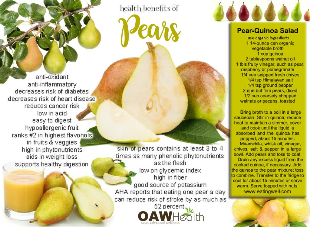 Health Benefits of Pears