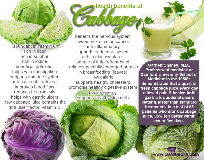 Cabbage juice benefits and side clearance effects