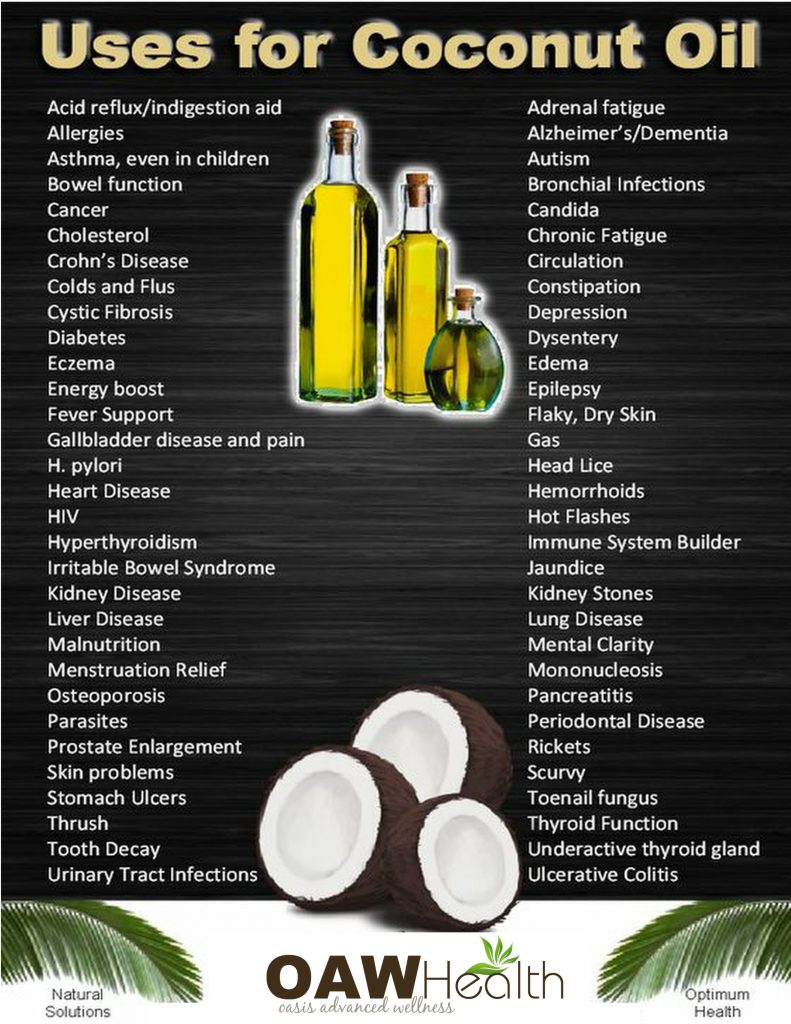 coconut-oil-uses