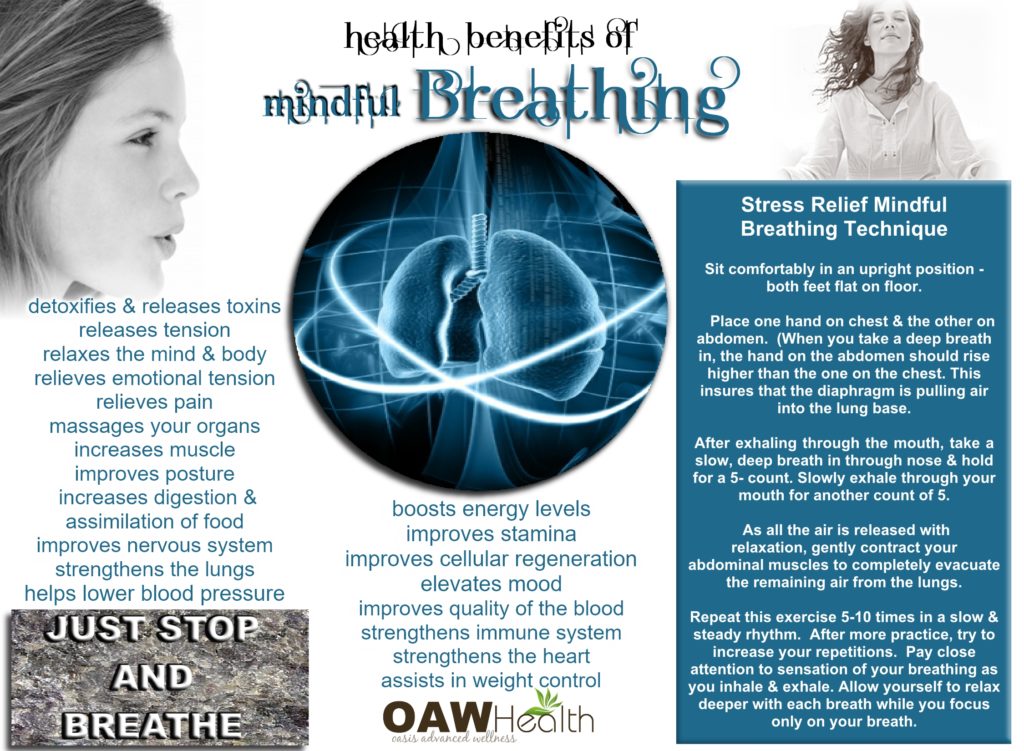 mindful breathing