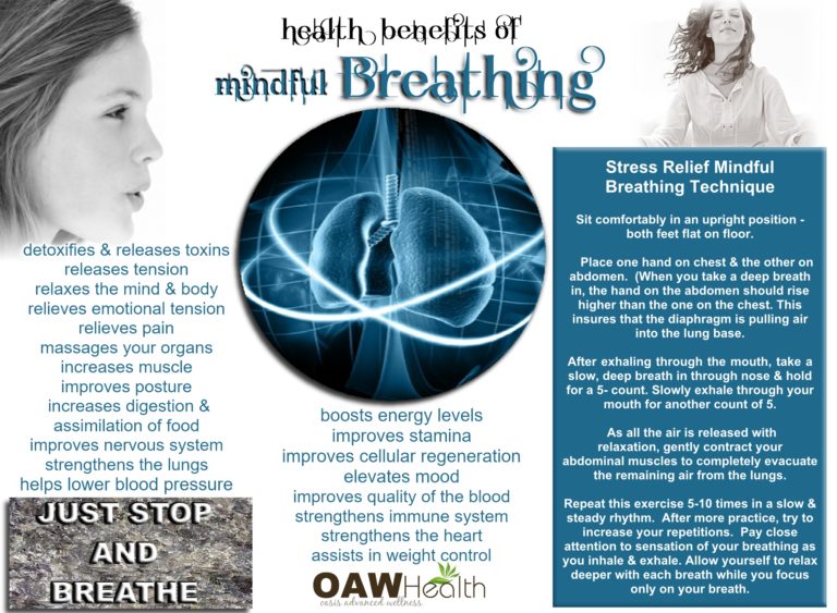 How To Burn Fat Using Diaphragmatic Breathing OAWHealth