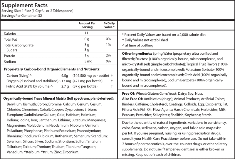 intraMIN label ingredients 