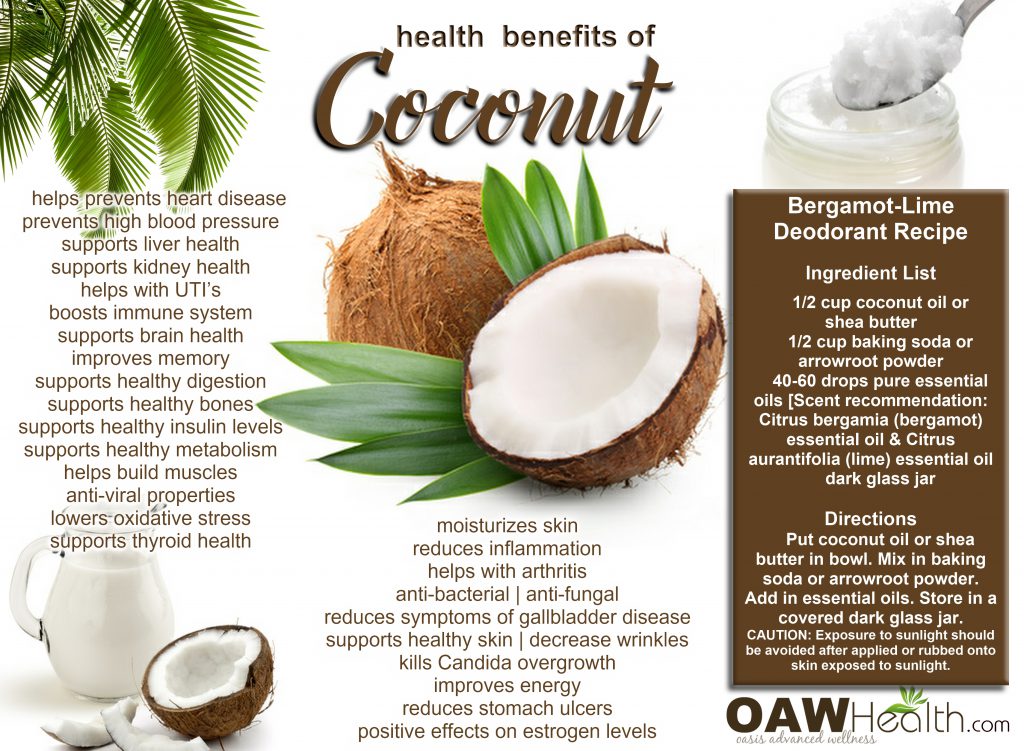 health benefits of coconut 