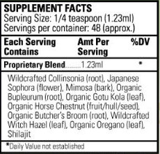 Hematrex Ingredient List