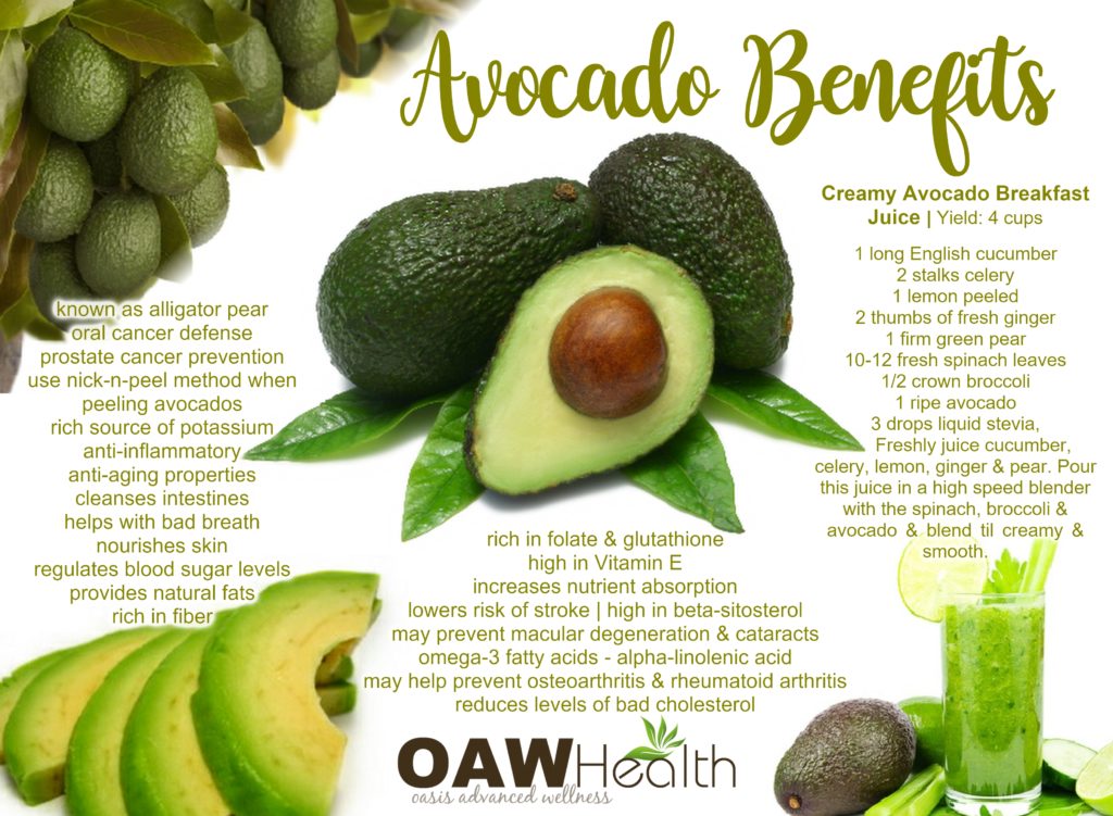 avocado benefits