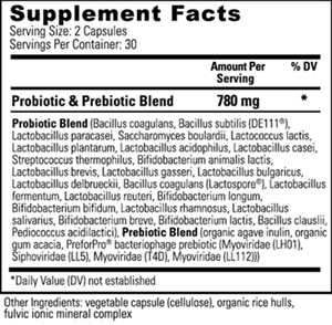 Floratrex supplement facts