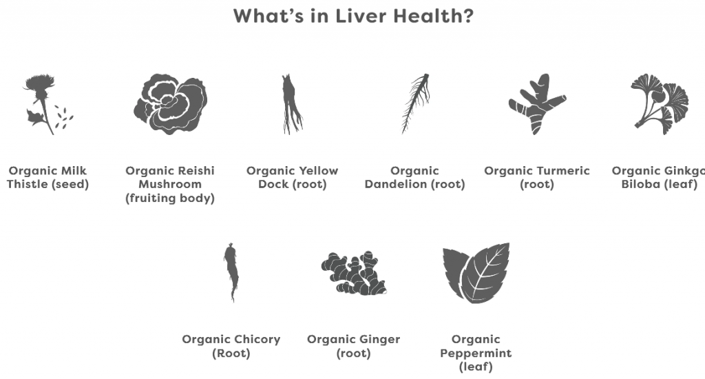 whats in liver health