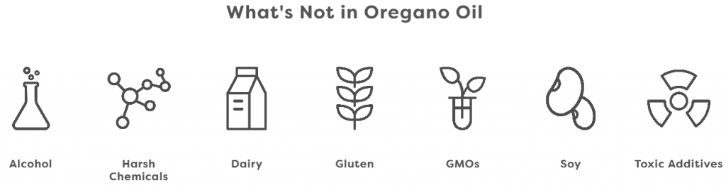 whats not in oregano oil