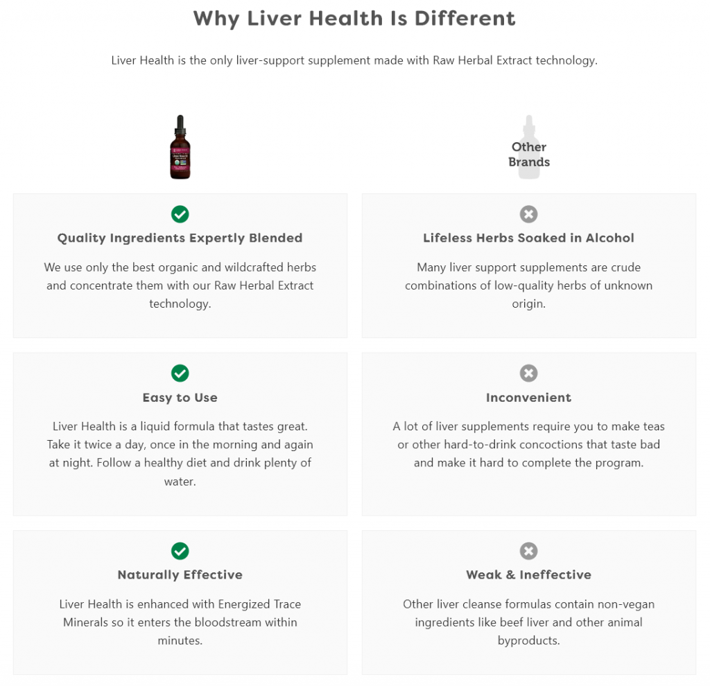 why is liver health different banner